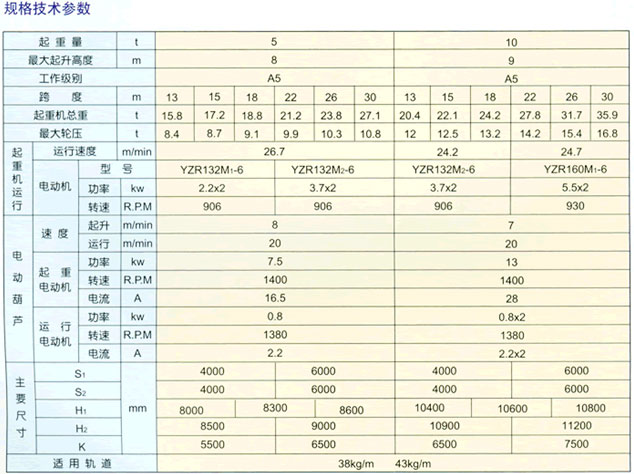 L型 單主梁吊鉤門(mén)式起重機(jī)3.jpg