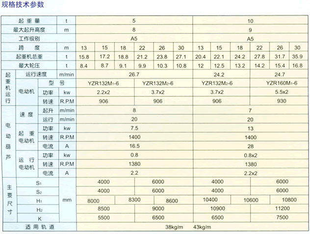 葫蘆門(mén)式起重機(jī)3.jpg